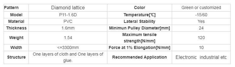 Green /dark green light weight PVC conveyor belt skirting