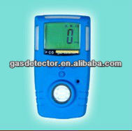 Hydrogen gas leak detection monitor portable