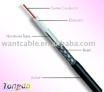 Broadcast Cable 7505