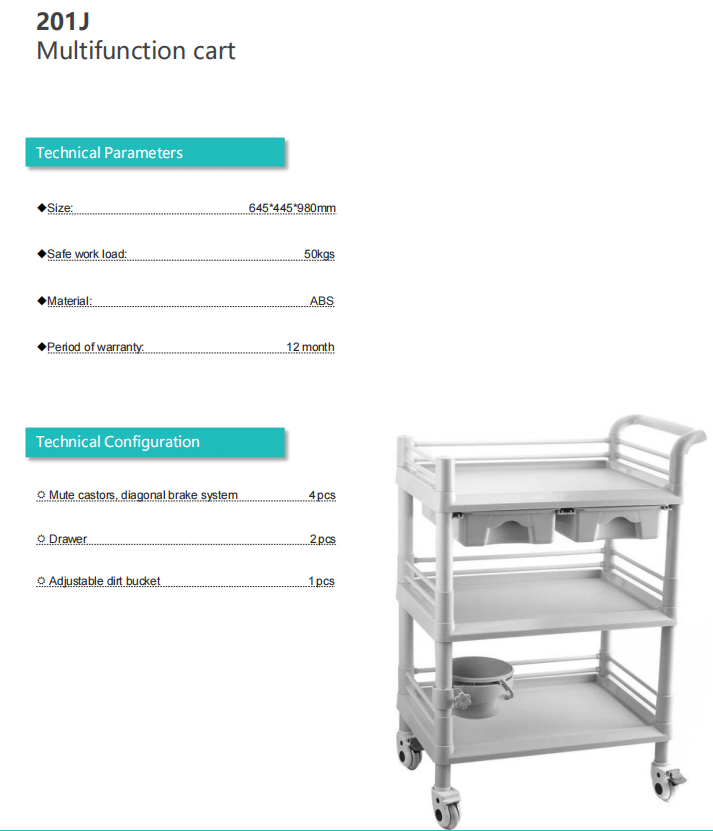 Product Detail map