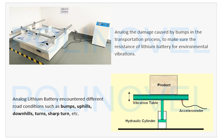 Polinovel Lithium Ion 12v 300ah Residential Solar Travel Camper Caravan LiFePO4 Battery