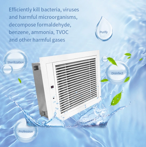 Plasma Air Purifier for Central Air Conditioning System