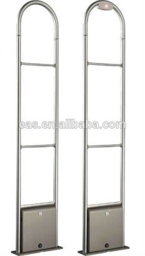 rf EAS Antenna 8.2Mhz eas System