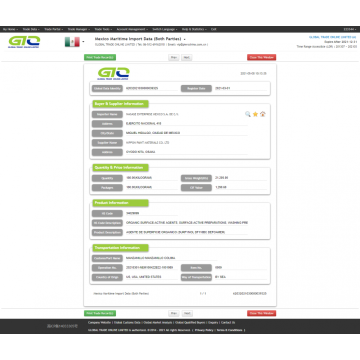 Mexico Import Custom Data of Defoamer