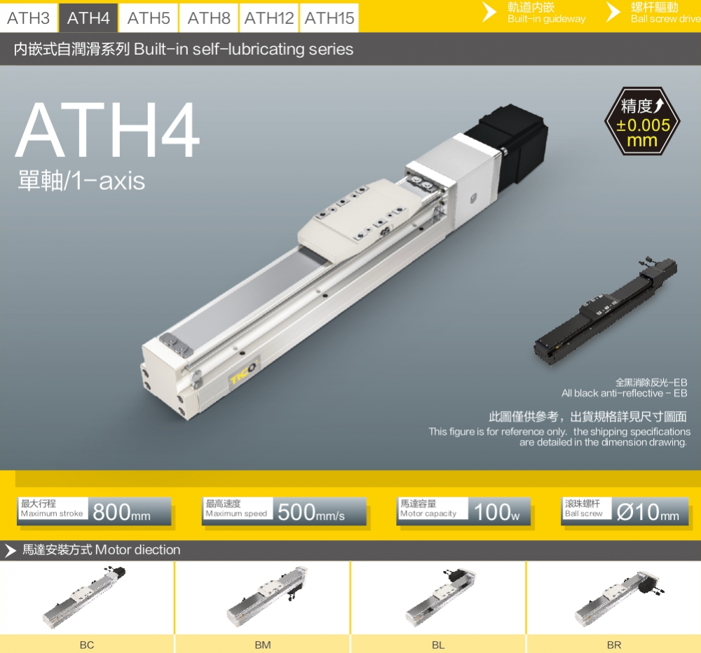 linear guide rail ATH4