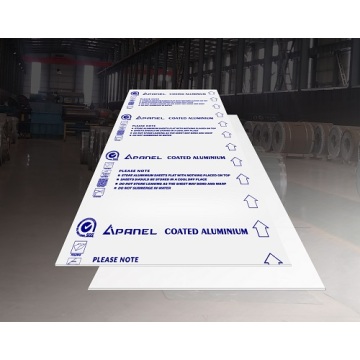 Glossy White Aluminum Sheet Plate