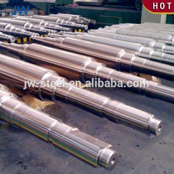 China Stainless Steel Factory Prices forged parts manufacturer