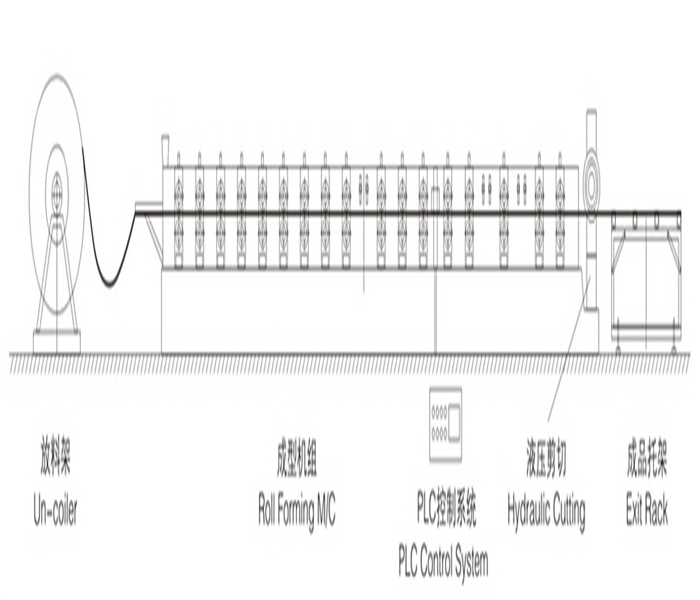 High Frequency Welded Tube Roll Forming Machine