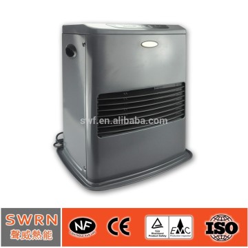 diesel air heaters
