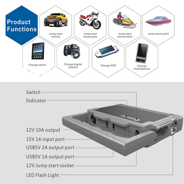 CARKU High capacity 14000mAh 12 volt lithium battery jump starter with LiFePo4