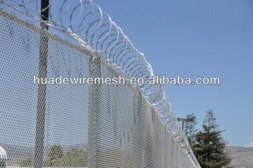 Barbed Wire Fences