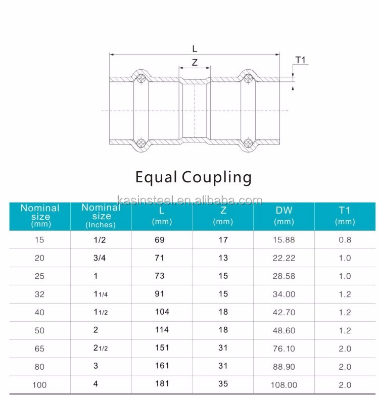 Viega V Profile Stainless Steel Coupling Pipe Press Fitting