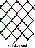 Factory Price 6ft Chain Link Fence Lowes Prices Galvanized Chain Link Fences