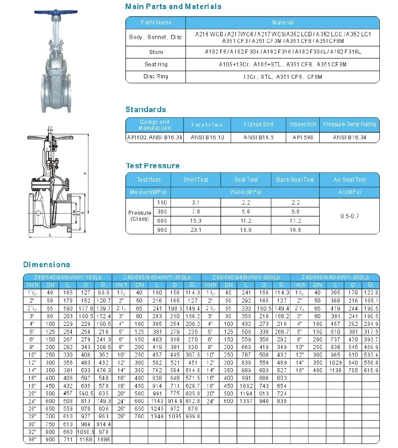 Gate Valve 2 Way Valve Professional Manufacture DN50 Cheap Resilient Seated Stem Gate Valve Prices