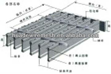 Galvanized Serrated Bar Grating/Serrated steel bar grating