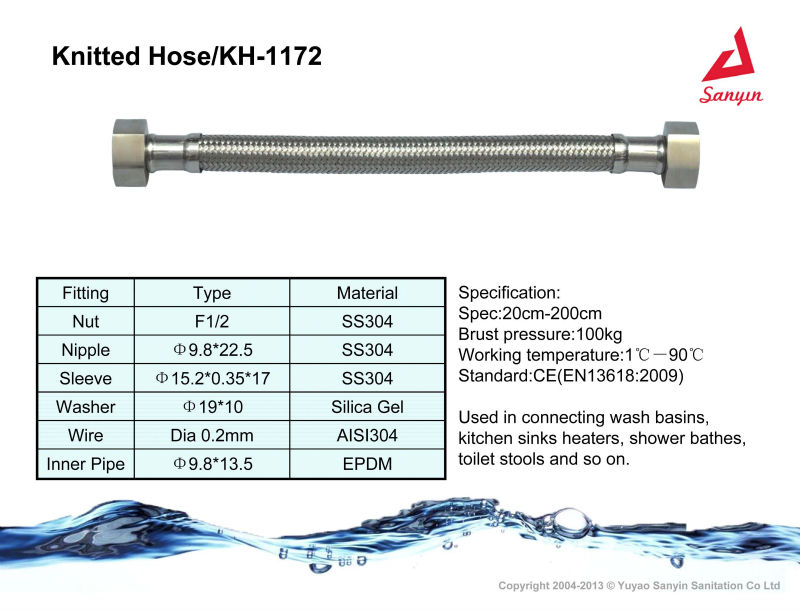 fil d&#39;aluminium ou fil de plastique (KH-1172)