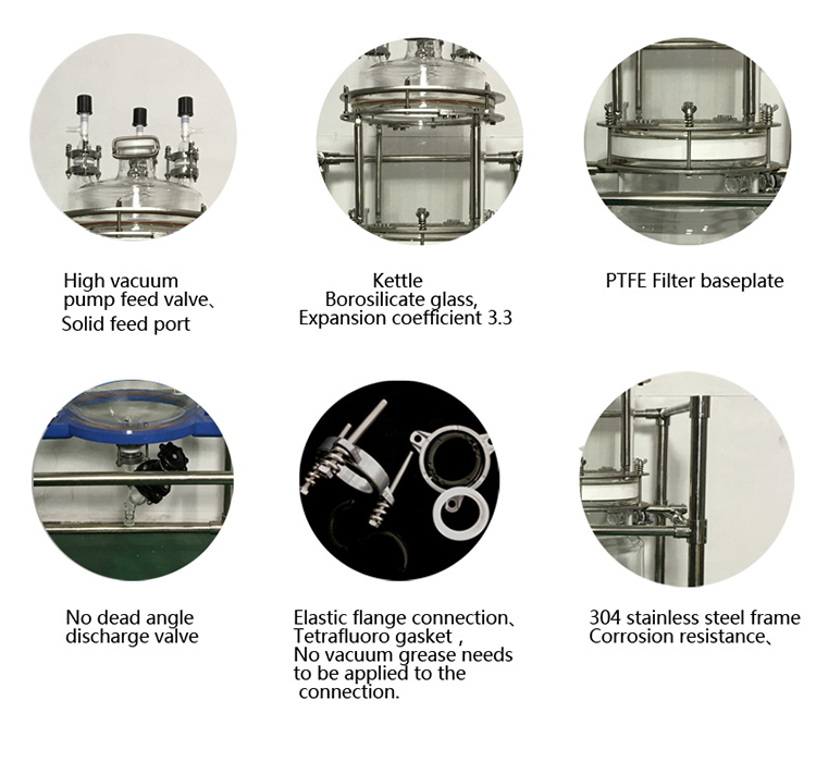 30L CBD purification Chemical Extraction nutsche filter glass jacketed vacuum filter