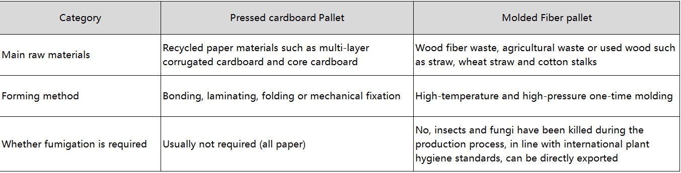 デフォルト名 default name