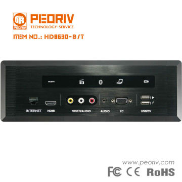 CE/FCC/Rohs certified multimedia video interface