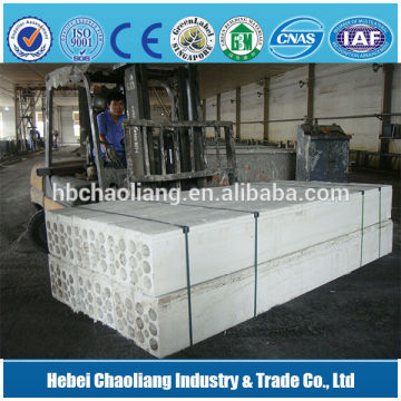 Rapid wall house construction building material wall