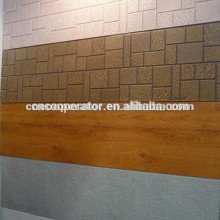 Wall Cladding Panel/Decorative Outdoor Wall Panel