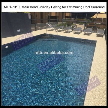 Epoxy Porous Paving for Swimming Pool Surround