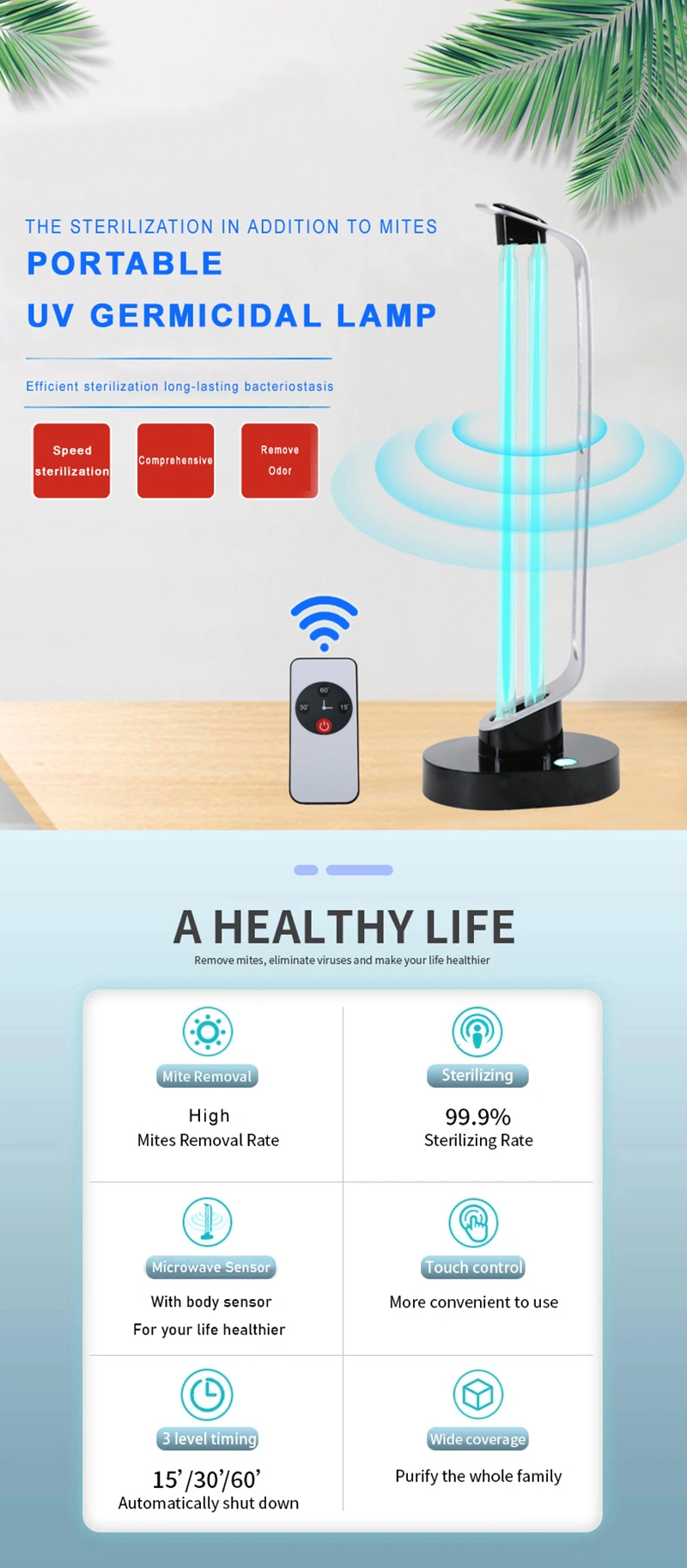 Ultraviolet Plastic Sanitizer UV-C LED Light Germicidal Portable UV Sterilizer Lamp