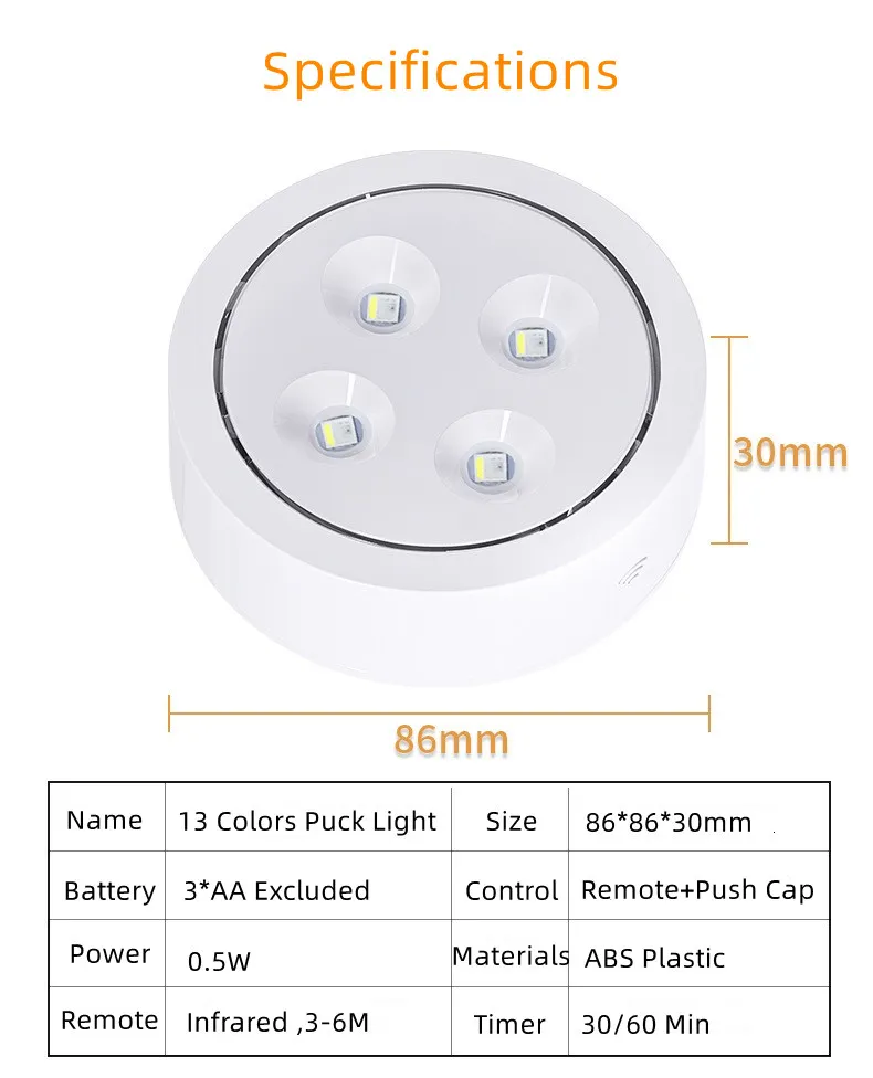 Dimmable Wireless RGB Puck Light for Stylish Home Decor
