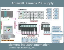 6ES7658-1CX07-2YE5 6ES76581CX072YE5 SIMATIC VERSION CROSS MANAGER SOFTWARE,