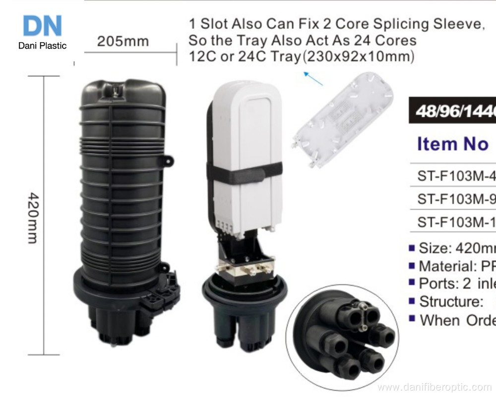 Opticube Fiber Optic Closure