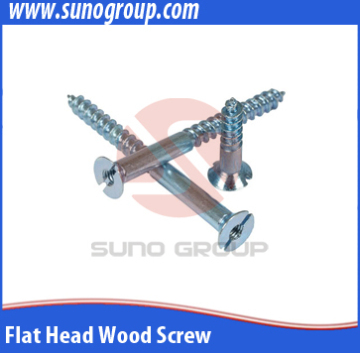 Cheap Common roof screws