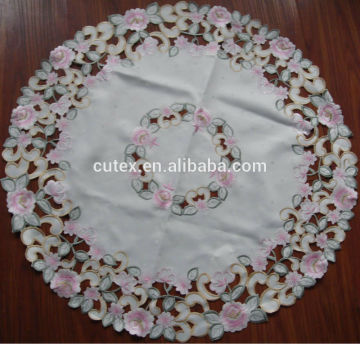 table cover round