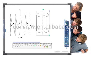 protable interactive whiteboard,iq board