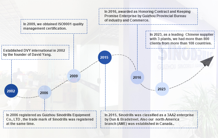 Multi Function 2 3/8'' API REG Pin to 3 1/2'' API REG Box DTH Adapter
