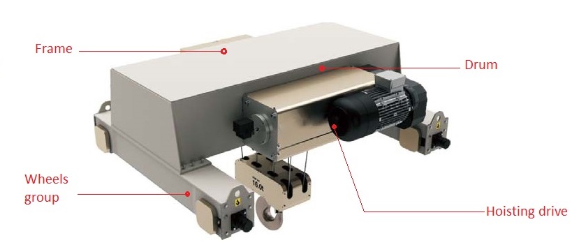 crane hoist parts