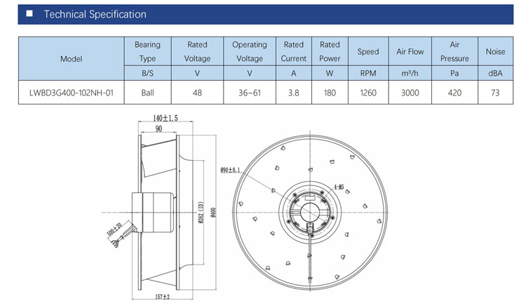 400mm DC 48V BLDC 0~10V PWM Aluminum alloy centrifugal fan blower impeller