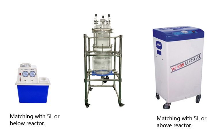 30L CBD purification Chemical Extraction nutsche filter glass jacketed vacuum filter