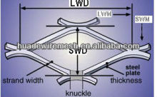 Aluminum Gutter Screen/Gutter Protection Screen