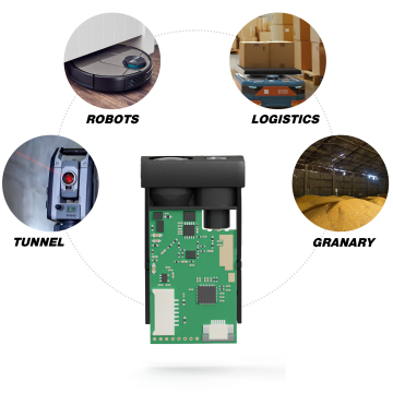 Meskernel LDK80M Green Laser Measurement Module