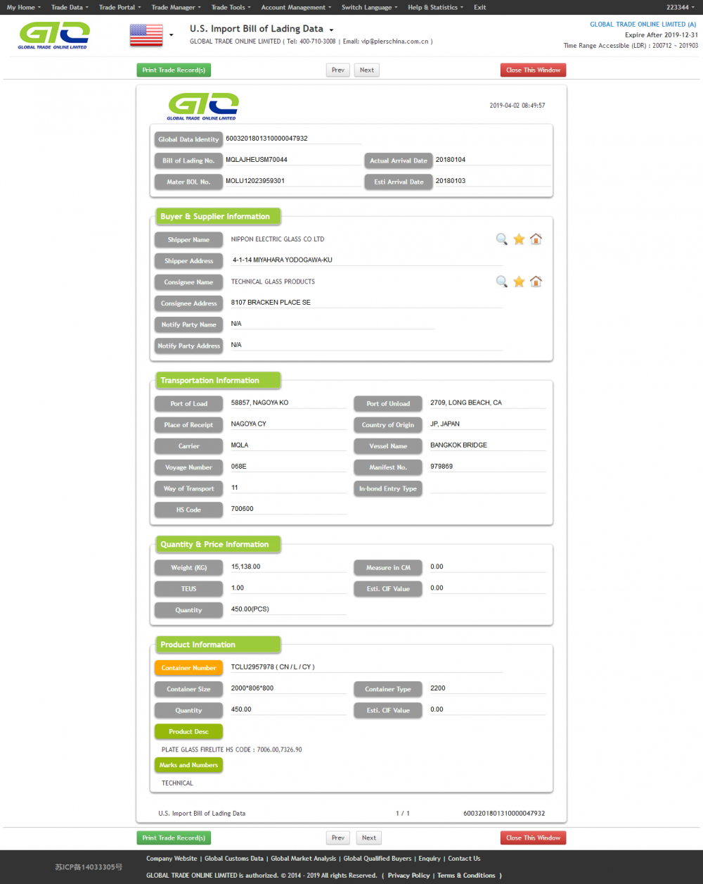 PLATE GLASS FIRELITE Datos de exportación del mercado estadounidense