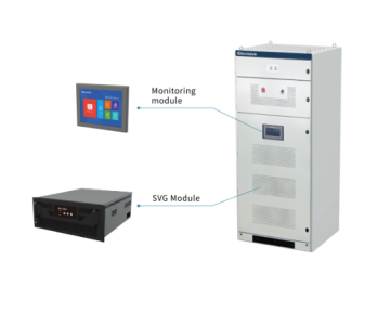 SVG reactive compensation power factor correction cabinet