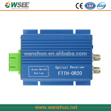 Internet TV Receiver,WDM optical receiver,FTTH optical receiver with Pon filter