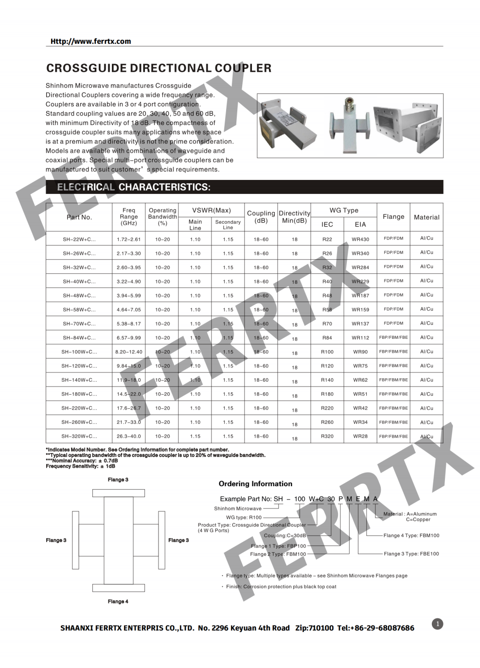 Acopladores direccionales Directional Couplers