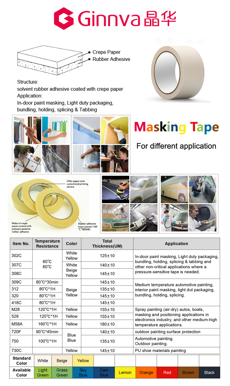 masking tape color