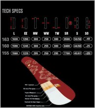 M-sports ski, snowboard