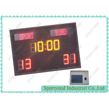 Led Anzeigetafel Fussball China Hersteller Von Led Anzeigetafel Fussball