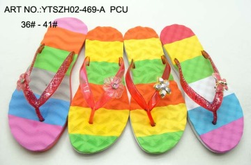 Pe-flip-Flops-China-EVA-Slipper-manufacturers-EVA-Slipper-suppliers