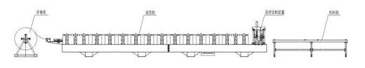 T Bar Suspended Ceiling Grid Profile Roll Former /Light Gauge Steel Framing Machine