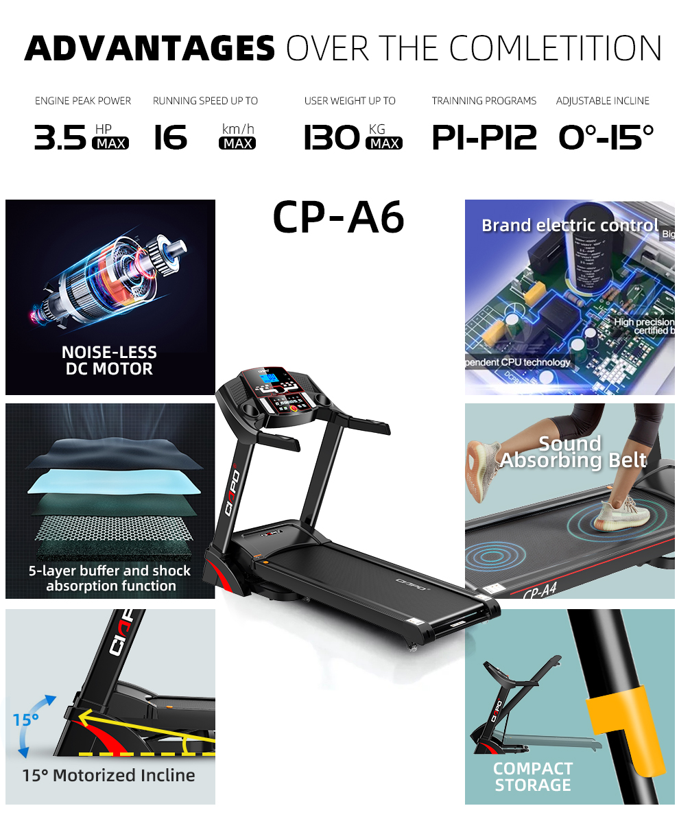 CIAPO CP-A6 Home Folding Running Machine Electric Treadmill Rueda de andar Inclinaison automatique