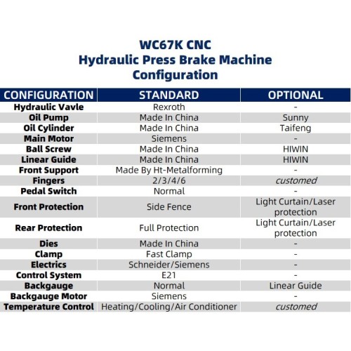 Nouvelle machine à cintrer les tôles CNC à jauge arrière